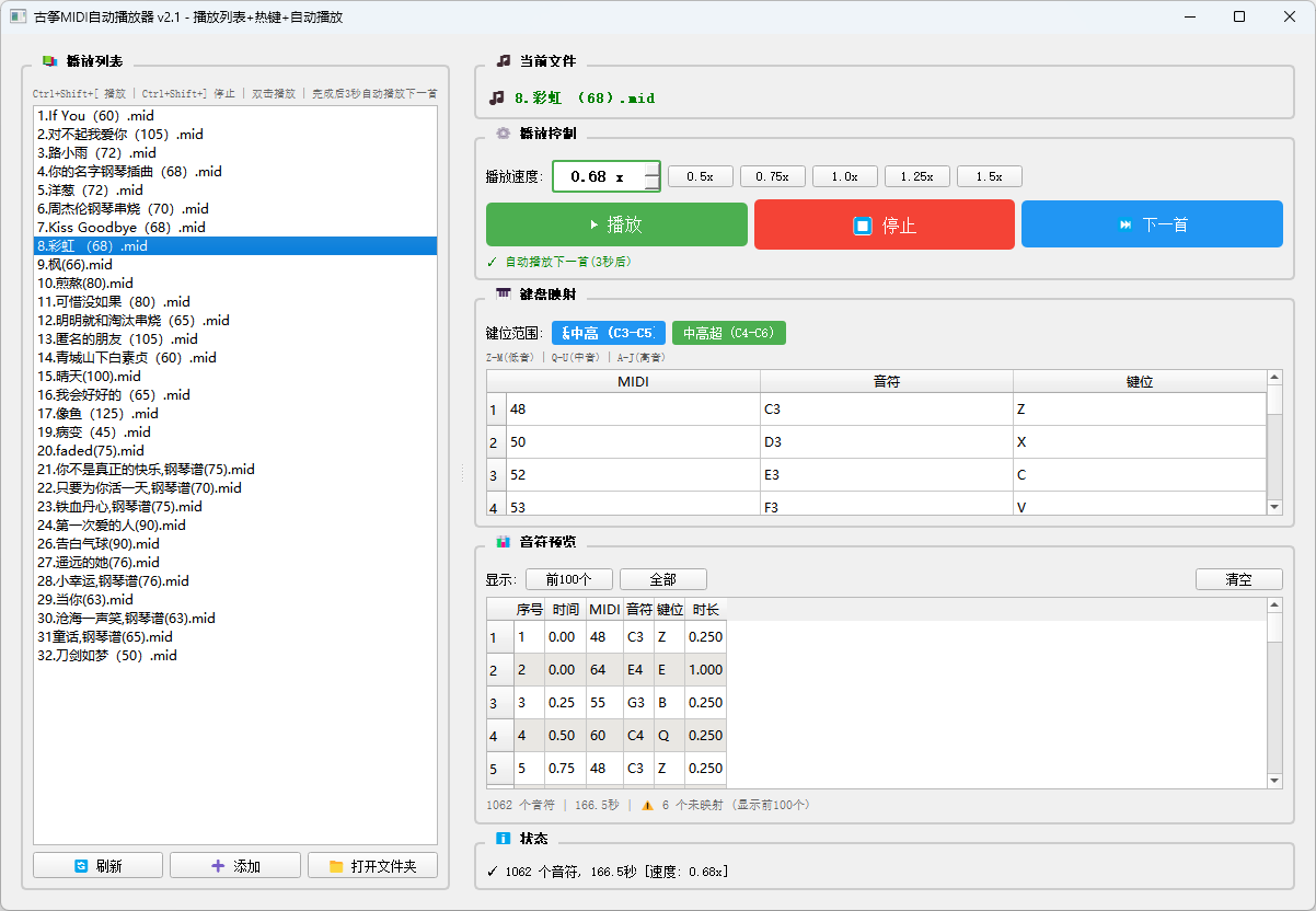 Cover Image of the Post